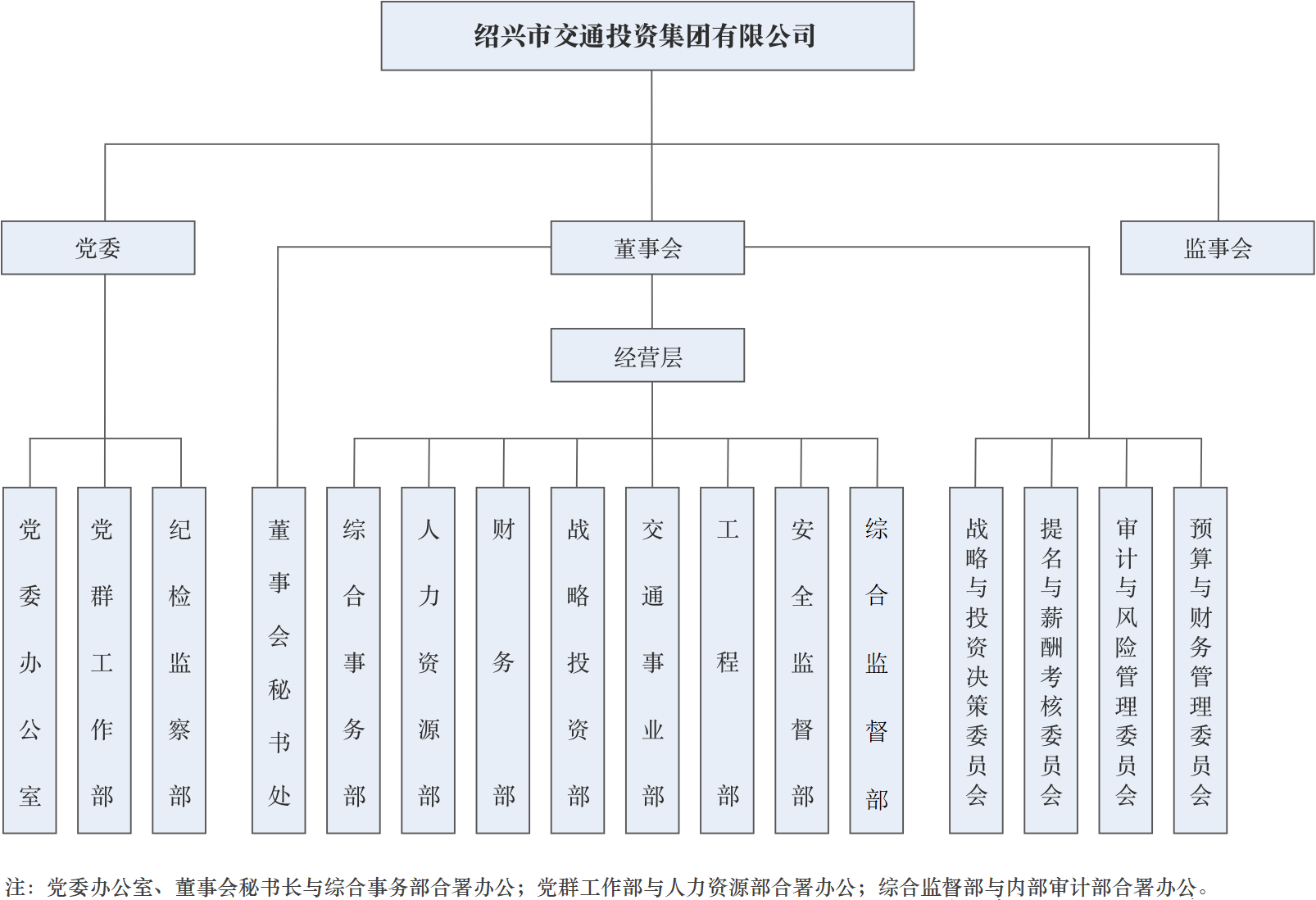 微信图片_20220708170141.png